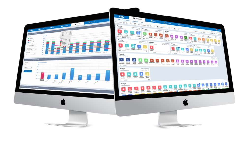 Andy J. Egan Company custom dashboard by SPARK