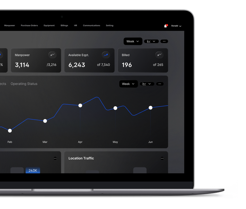 SPARK Data Management Services 1